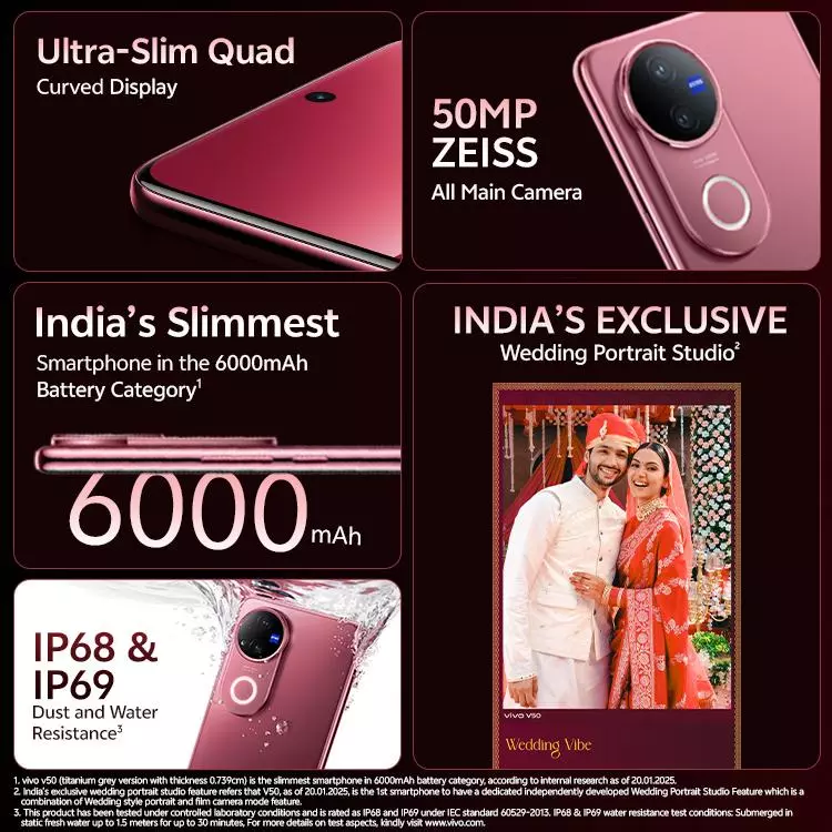 Vivo V50 5G 17 vivo v50 5g Rose Red Specifications
