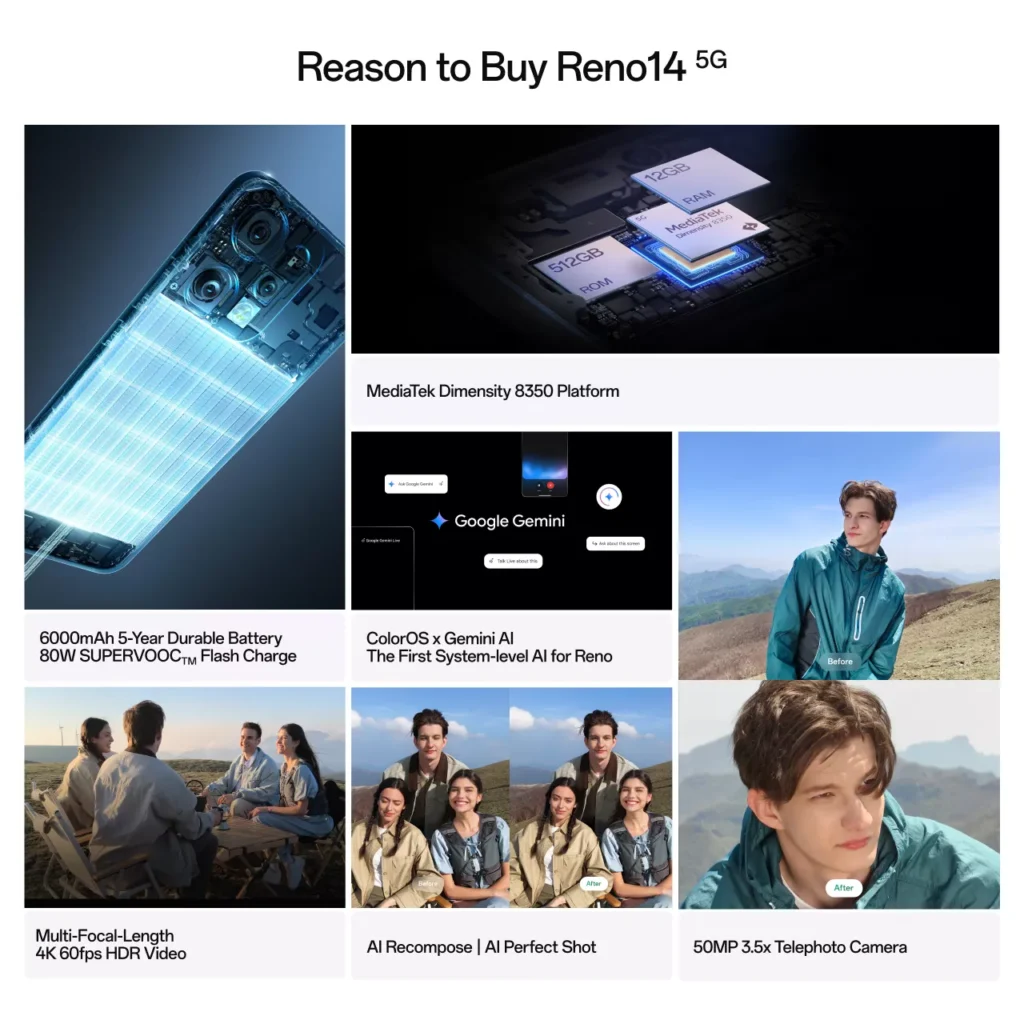 Oppo Reno 14 5G (8GB/256GB and 12GB/256GB) โ Ganesh Chaturthi Special Edition 9 Oppo Reno 14 5G Specifications