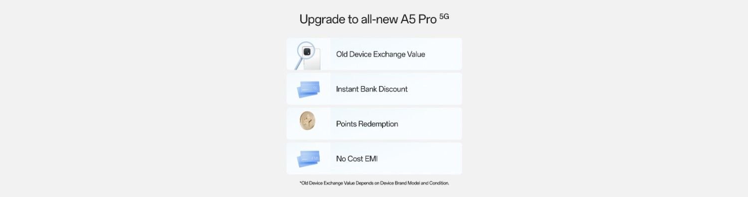 OPPO A5 Pro 5G 11 OPPO-A5-PRO-5G-UPGRADE