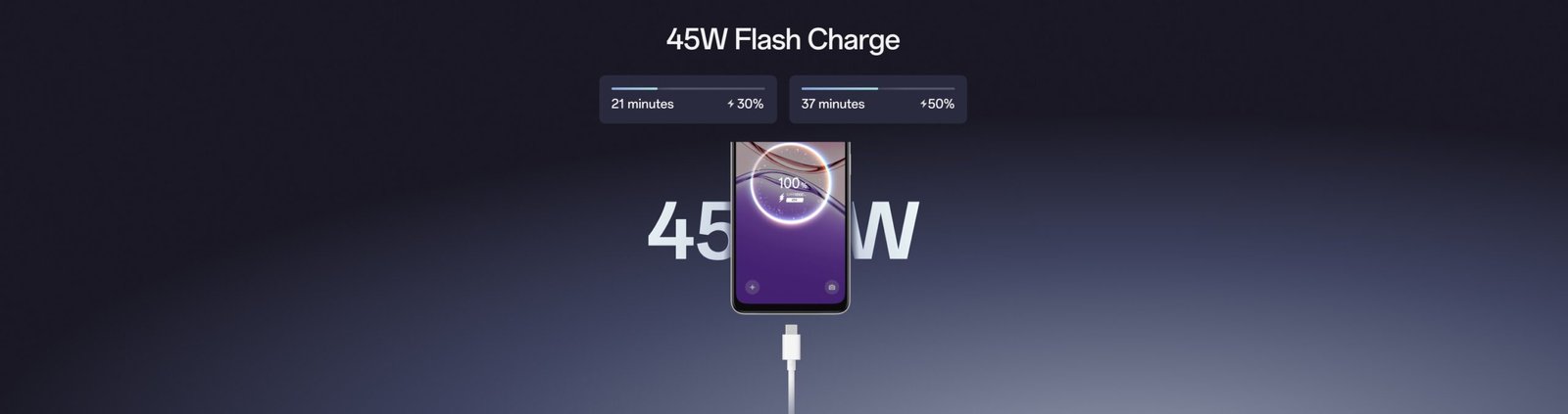 OPPO A5x 5G 17 OPPO A5x 5G Majestic Blue charger