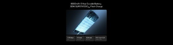OPPO Reno14 5G 11 OPPO Reno 14 5G Forest Green battery and charger