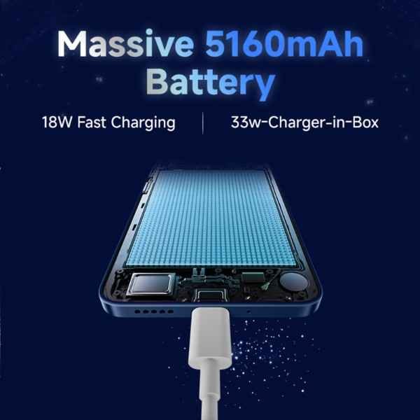 Redmi 14C 5G 14 Redmi-14C-5G-battery-charger
