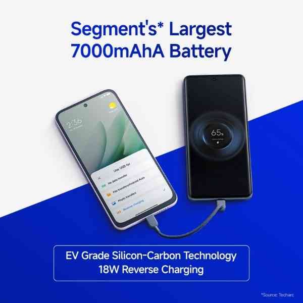 Redmi 15 5G 6 Redmi-15-5G-Battery-reverse-charging