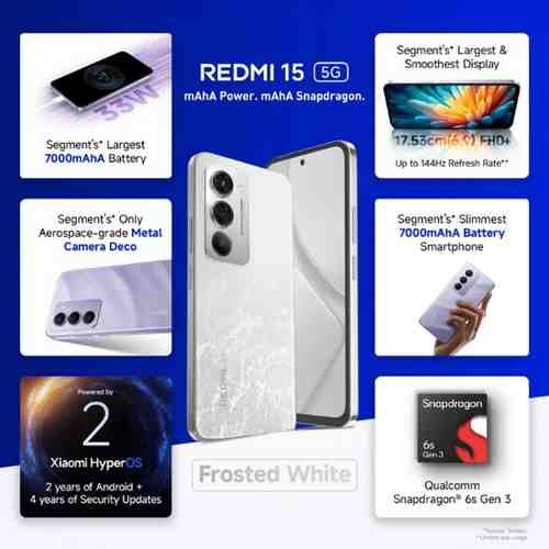 Redmi 15 5G 16 Redmi-15-5G-specifications