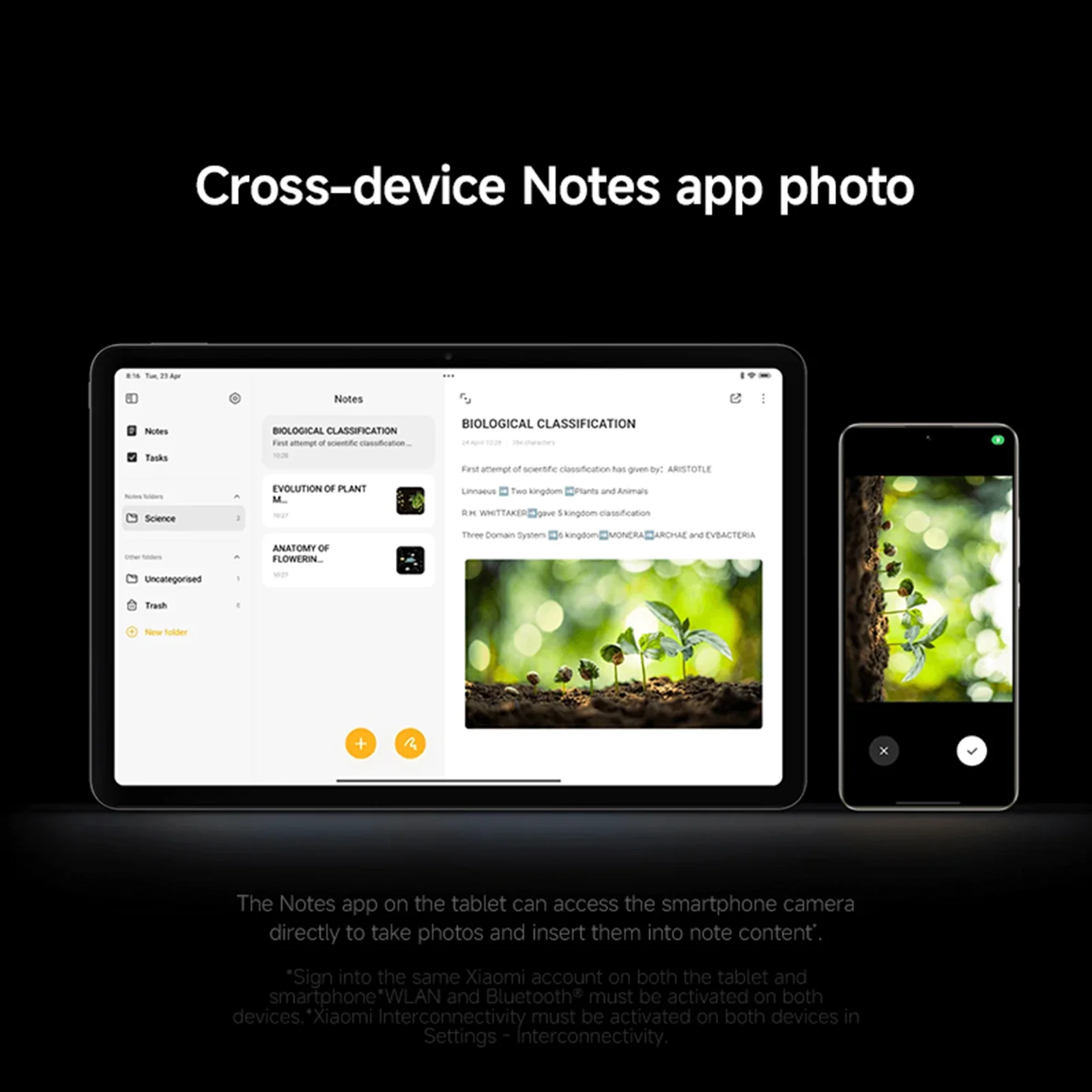 Redmi Pad Pro 5G 6 Redmi Pad Pro 5G Cross device notes