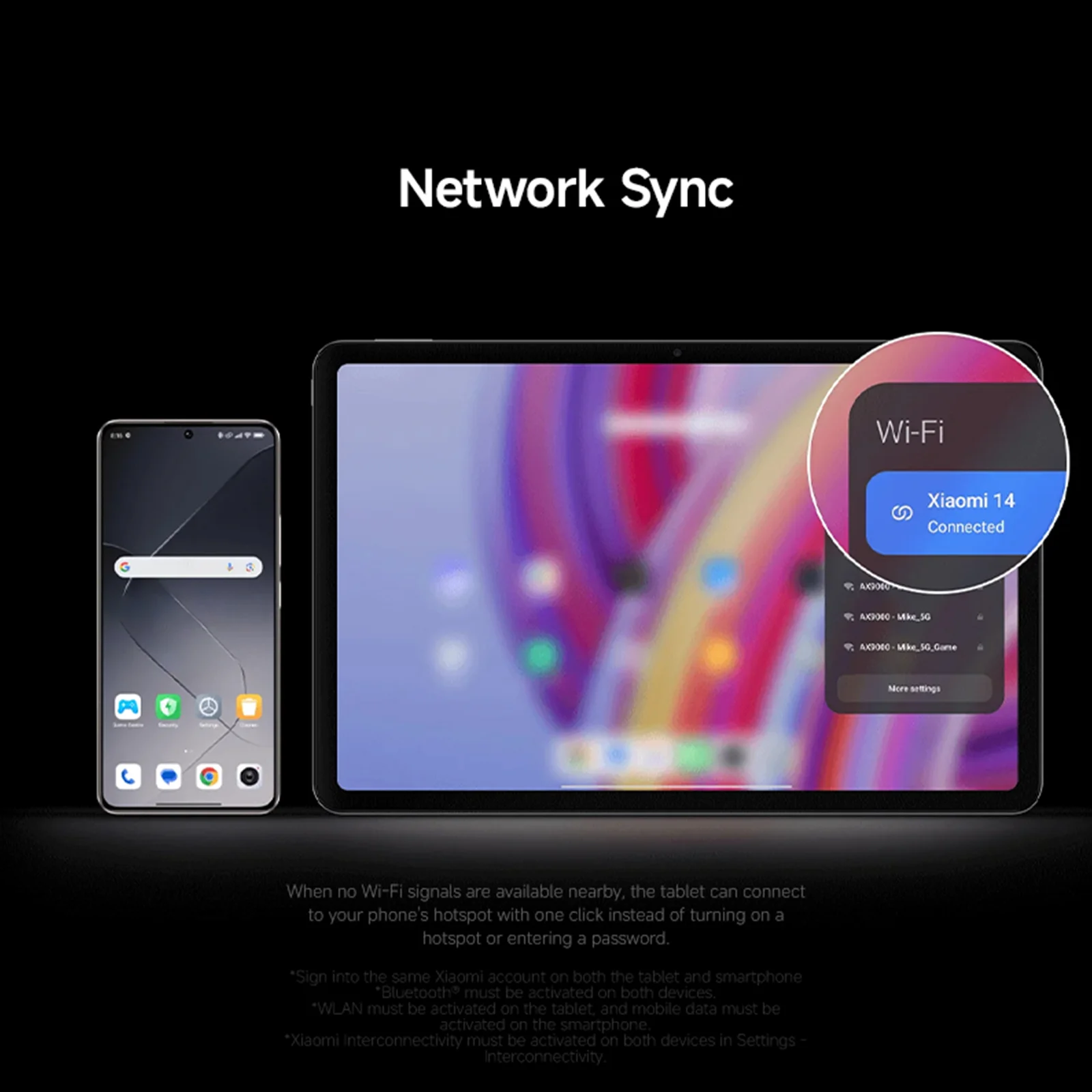 Redmi Pad Pro 5G 14 Redmi Pad Pro 5G Network Sync
