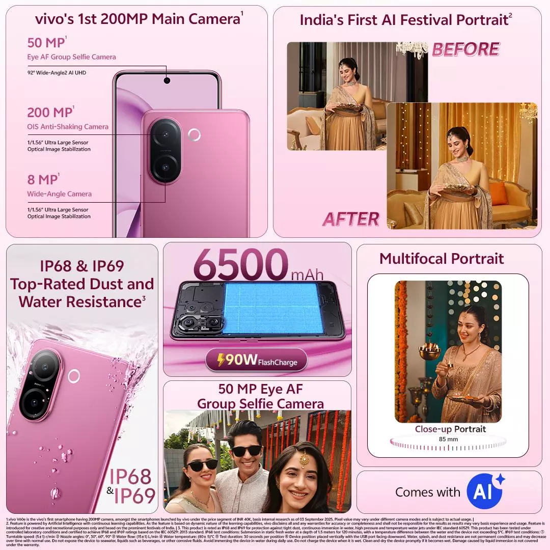 Vivo V60e 5G 3 Vivo V60e Elite Purple Specifications