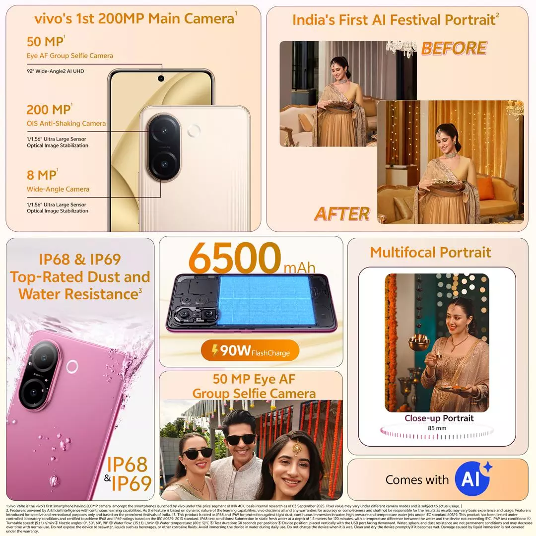 Vivo V60e 5G 10 vivo V60e 5G Noble Gold Specifications