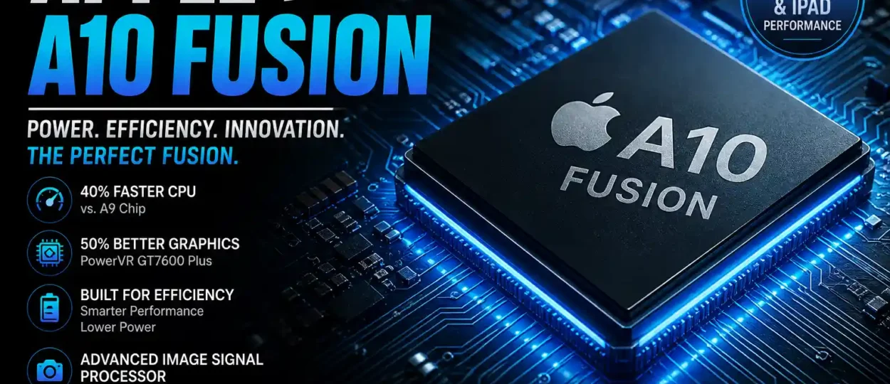 Apple A10 Fusion processor glowing on circuit board with CPU, GPU, graphics, and efficiency highlights